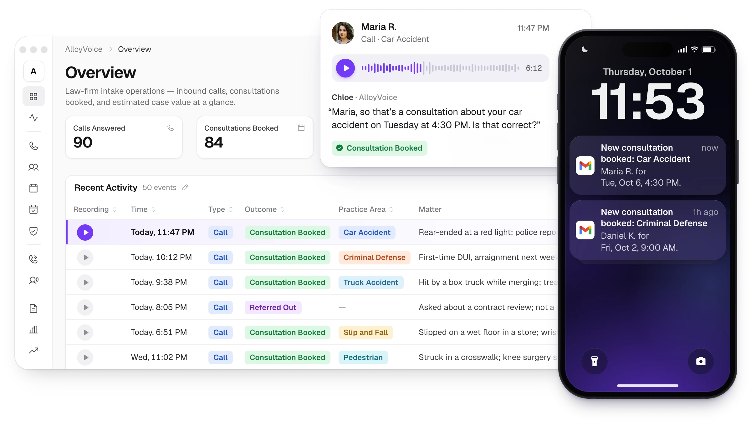 Illustration with sample data: the AlloyVoice dashboard lists a car accident call answered at 11:47 PM and booked for Tuesday at 4:30 PM, and the firm owner’s phone shows the booking email at 11:53 PM.